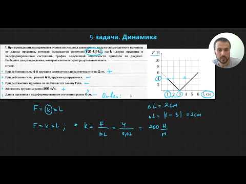 Видео: Урок 11. Анализ физических процессов. Динамика. Решение задач. ЕГЭ