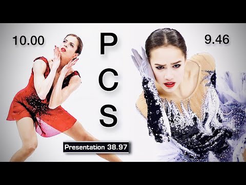 Видео: Самая ХУДОЖЕСТВЕННАЯ фигуристка - самые высокие баллы за выступление в фигурном катании