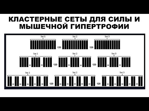 Видео: КЛАСТЕРНЫЕ СЕТЫ ДЛЯ СИЛЫ И МЫШЕЧНОЙ ГИПЕРТРОФИИ
