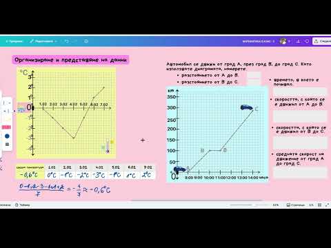 Видео: 23. Средноаритметично. Организиране и представяне на данни