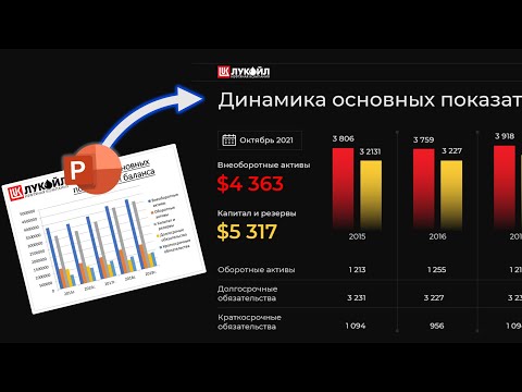 Видео: Переделываю презентации подписчиков в PowerPoint