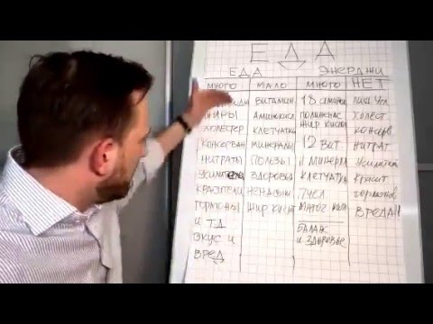 Видео: Energy Diet - поймет даже ребенок...