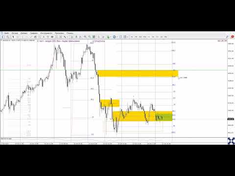 Видео: ДНЕВЕН АНАЛИЗ GOLD, BTCUSD 27.10.2025 г