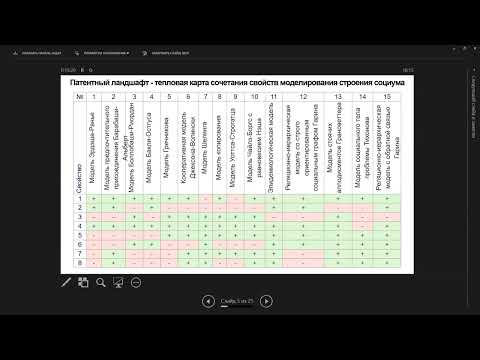 Видео: Оптимальная архитектура Изобретающей машины — Евгений Гарин — Семинар AGI