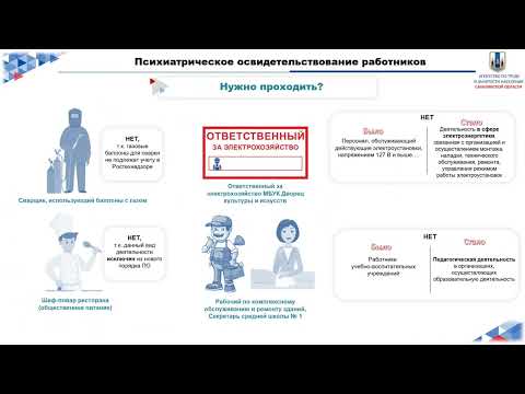 Видео: Психиатрическое освидетельствование работников с 01.09.2022