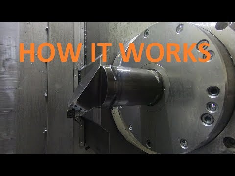 Видео: Mazak Intergrex оси B и C