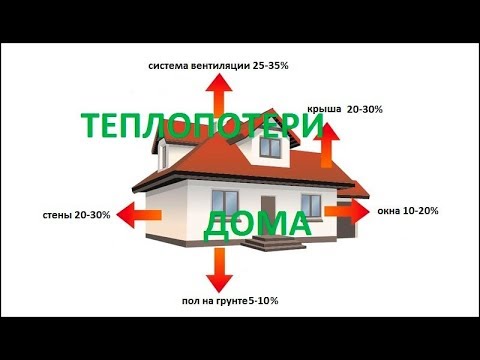 Видео: ТЕПЛОТЕХНИЧЕСКИЙ РАСЧЕТ НОВОГО ДОМА,  5 или 10 см.