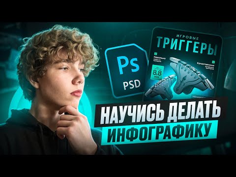 Видео: КАК СДЕЛАТЬ ДИЗАЙН КАРТОЧКИ ТОВАРА для МАРКЕТПЛЕЙСОВ c НУЛЯ В Photoshop