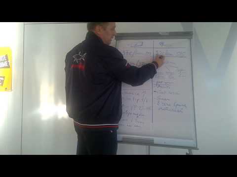 Видео: Золотые слитки или ювелирка, как инвестиция?