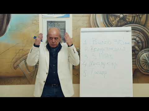 Видео: Деньги. Все гораздо проще. Рассказывает Андрей Сизов.