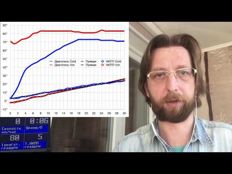 Видео: Как прогреть АКПП. Влияние теплообменника