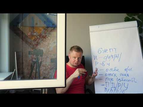 Видео: Компенсация внутренней неполноценности| Как перестать угождать людям| Обесценивание себя