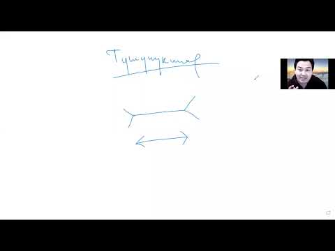 Видео: Логика. Логикалык ой жүгүртүү.  Түшүнүктөр