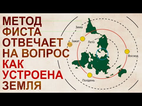 Видео: Метод Фиста – устанавливаем лично плоская земля или шарообразная