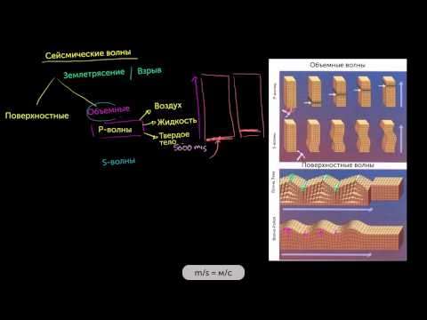Видео: Сейсмические волны (видео 11) | Геологическая и климатическая история Земли