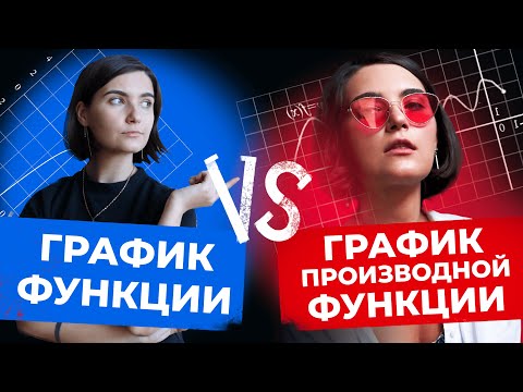 Видео: График функции vs график производной функции | ЕГЭ Математика | Аня Матеманя | Топскул