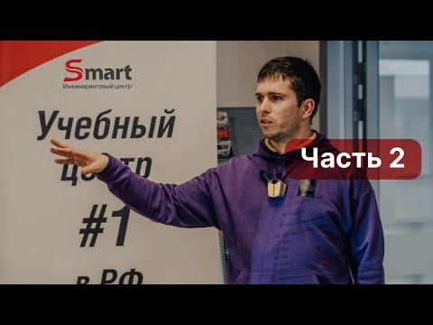 Видео: #Автосервис: путь развития, риски, ошибки, примеры. Клуб руководителей ИЦ СМАРТ, Олег Шишкалов, МИКА