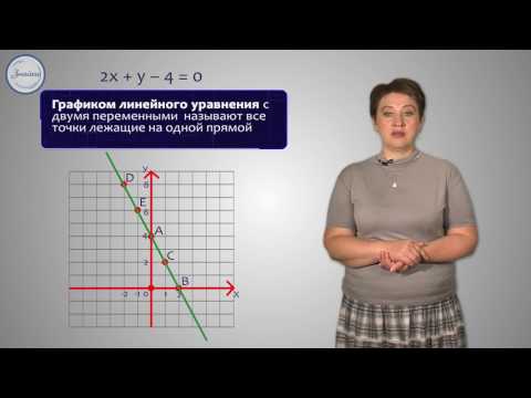 Видео: Алгебра 7 класс. Линейное уравнение с двумя переменными и его график