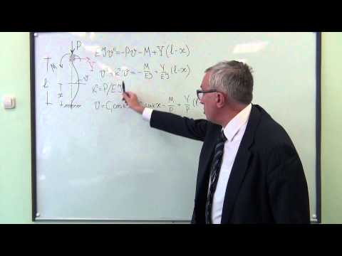 Видео: Устойчивость стержня