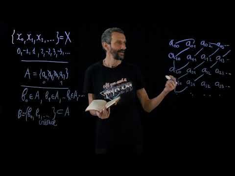Видео: Читаем Шеня и Верещагина — счетные множества