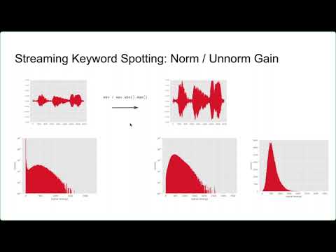 Видео: Речевые Технологии. #4 Keyword Spotting ||