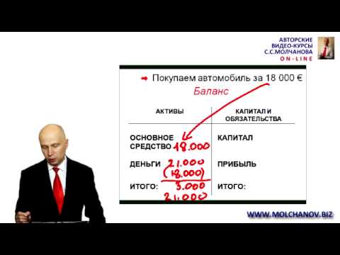Видео: 1.  Что такое баланс