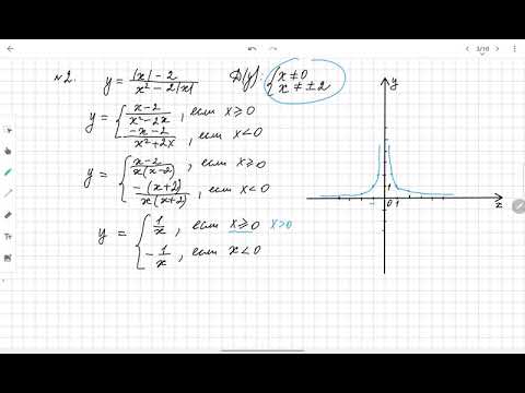 Видео: Графики с модулем часть1