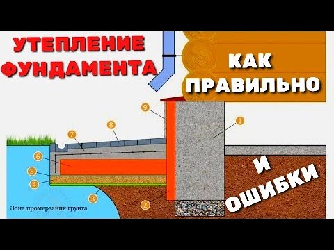 Видео: ПРАВИЛЬНОЕ УТЕПЛЕНИЕ ФУНДАМЕНТА / УТЕПЛЁННАЯ ОТМОСТКА ИЛИ ВЕРТИКАЛЬНОЕ УТЕПЛЕНИЕ ФУНДАМЕНТА / ЦОКОЛЬ