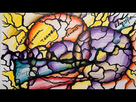 Видео: Цепочка из 5 желаний Нейрографика . Павел Меренков