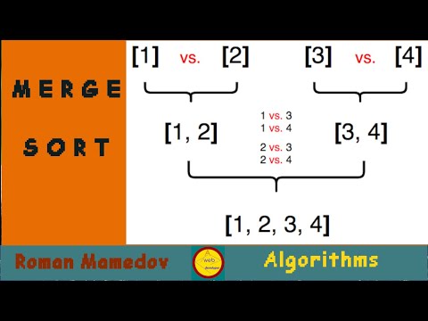 Видео: Сортировка слиянием. Merge sort. JavaScript.