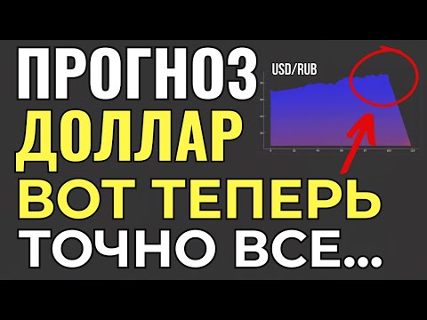 Видео: Конец 2025 близко! Срочно сделай ЭТО с долларом! Курс доллара прогноз!
