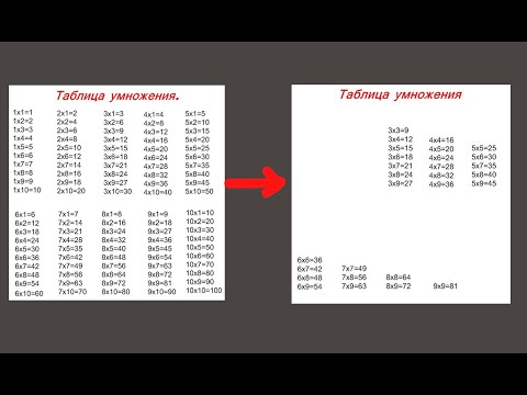 Видео: ТАБЛИЦА УМНОЖЕНИЯ. Как быстро выучить? Лайфхак. Упрощаем.