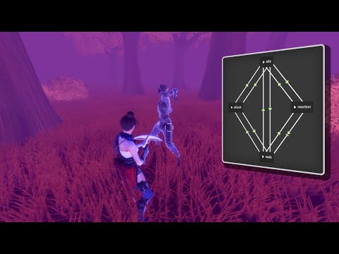 Видео: Как Работает AnimationTree в Godot - Плавные Переходы для Анимаций