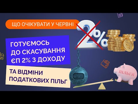 Видео: Що очікувати у червні | 01.06.2023