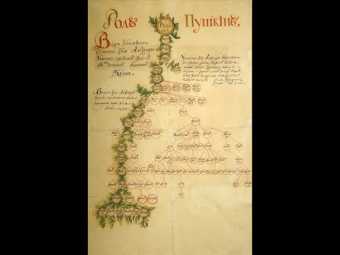 Видео: история русского языка за 12 минут