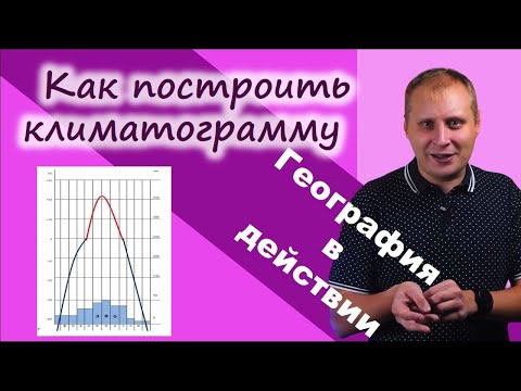 Видео: Как построить климатограмму. География в действии!
