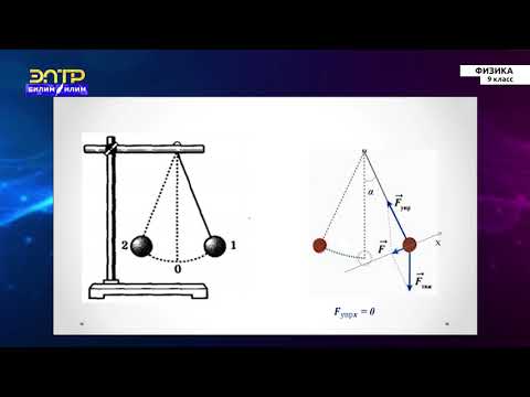 Видео: 9-класс | Физика |  Маятники
