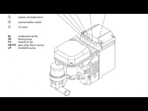 Видео: webasto thermo top c, проблемы и решение. Технический выпуск.volkswagen t5