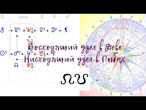 Видео: "Восходящий узел в ДЕВЕ, Нисходящий узел в РЫБАХ". Видео №7.