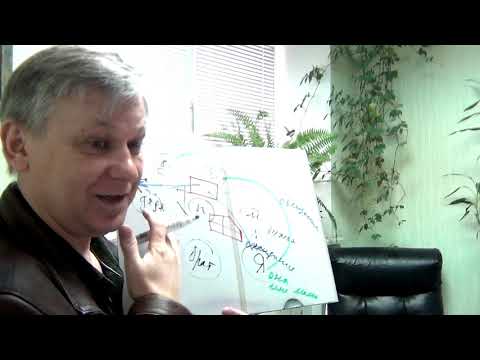 Видео: Ссоры в семье из за наследства. Обида на родственников Советы психолога