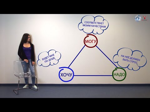 Видео: "КЕМ МНЕ СТАТЬ?" - Формула "хочу-могу-надо" | Видеофильм о профессиях будущего