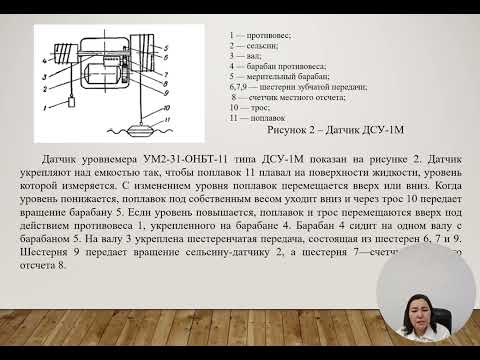 Видео: 5лекция АМП