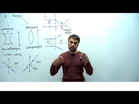 Видео: Урок 3. Тонкие линзы. Основные понятия. Теория. База. ЕГЭ
