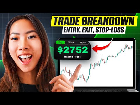 Видео: Моя стратегия скальпинга, которая приносит мне 2000 долларов в день (без контроля)