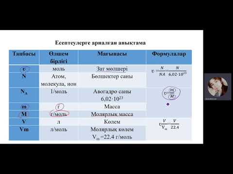 Видео: Масса, молярлық масса және зат мөлшері арасындағы байланыс