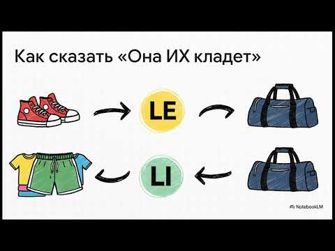 Видео: Разбор вашего урока итальянского