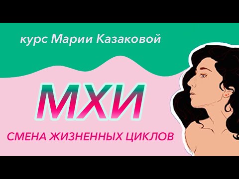 Видео: Урок "Смена жизненных циклов. Мхи" — ЕГЭ, ЦТ, ЗНО