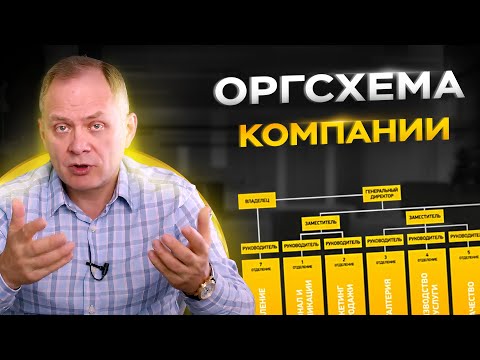 Видео: Оргсхема в современном бизнесе. Основы организационной структуры предприятия простыми словами