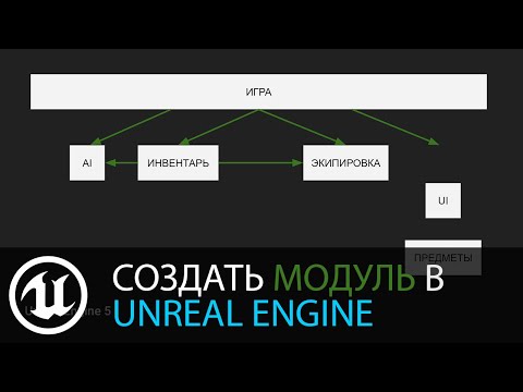 Видео: Должен знать каждый разработчик. C++ модули в Unreal Engine.