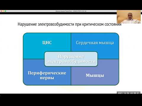 Видео: ПИТ-синдром